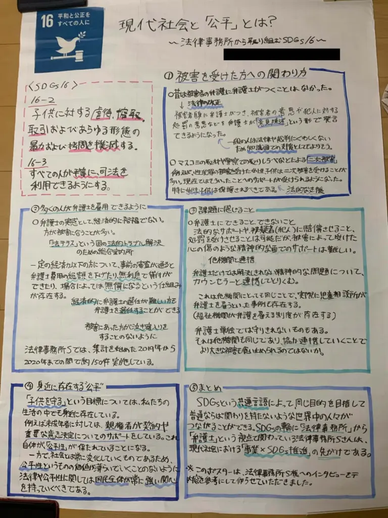 高知国際高校 SDGs インタビュー